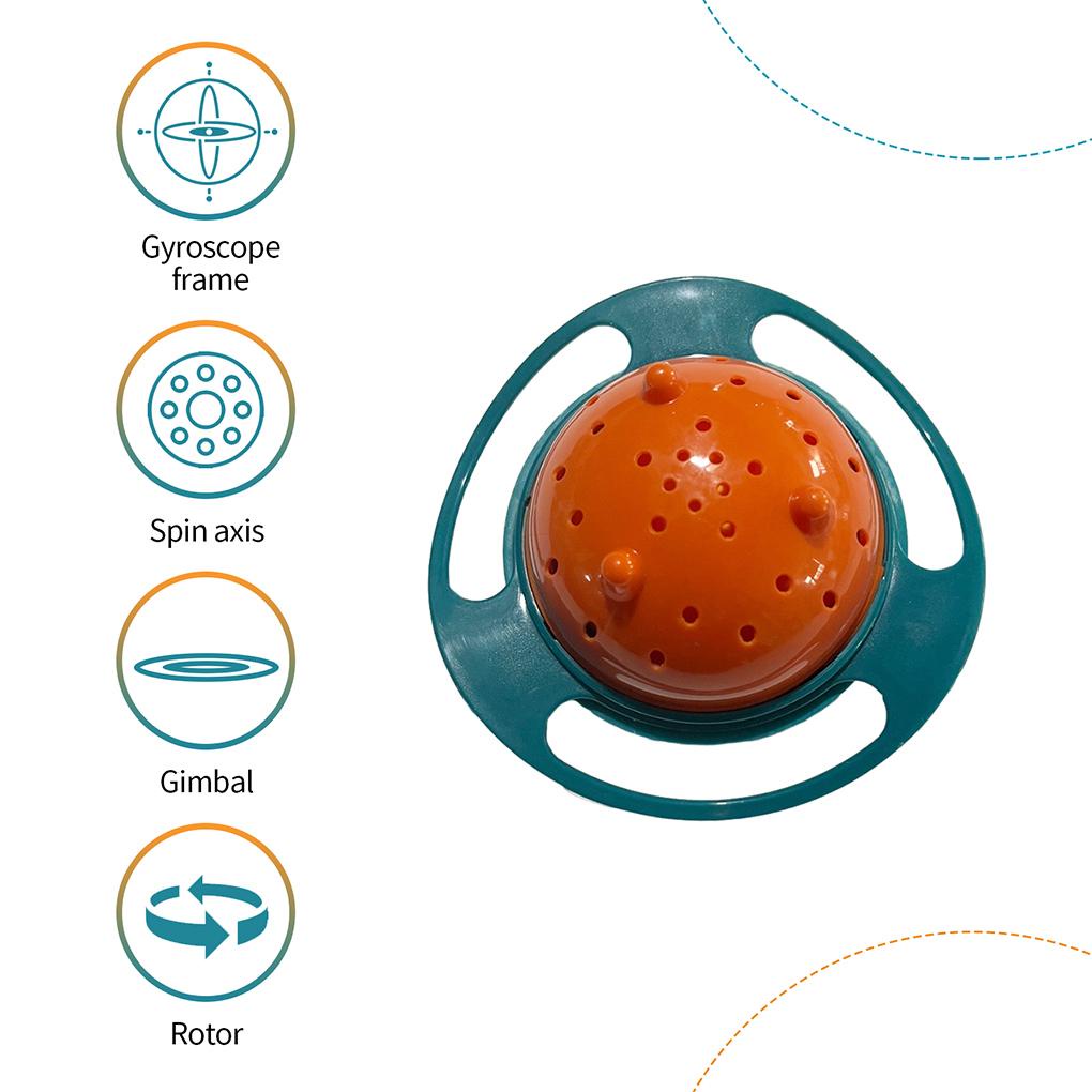 Bát Ăn Dặm Xoay 360 Độ Chống Tràn Tiện Dụng Cho Bé