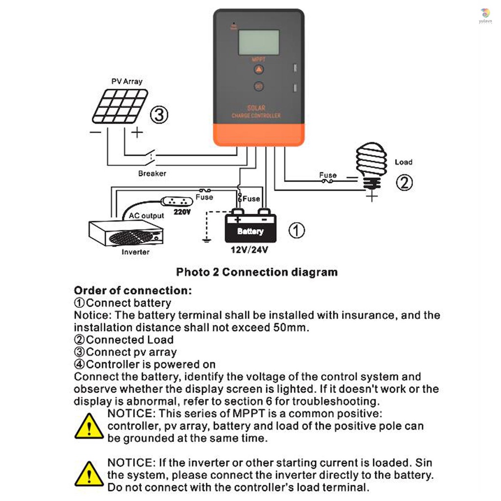 Bộ Điều Khiển Năng Lượng Mặt Trời Tự Động 12Volt / 24V Có Màn Hình LCD Với Đèn Nền Đa Chế Độ Điều Khiển Tải Trọng
