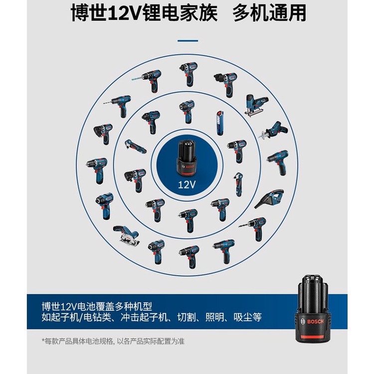 Máy Khoan Điện BOSCH GSR120-Li 12V Chất Lượng Cao