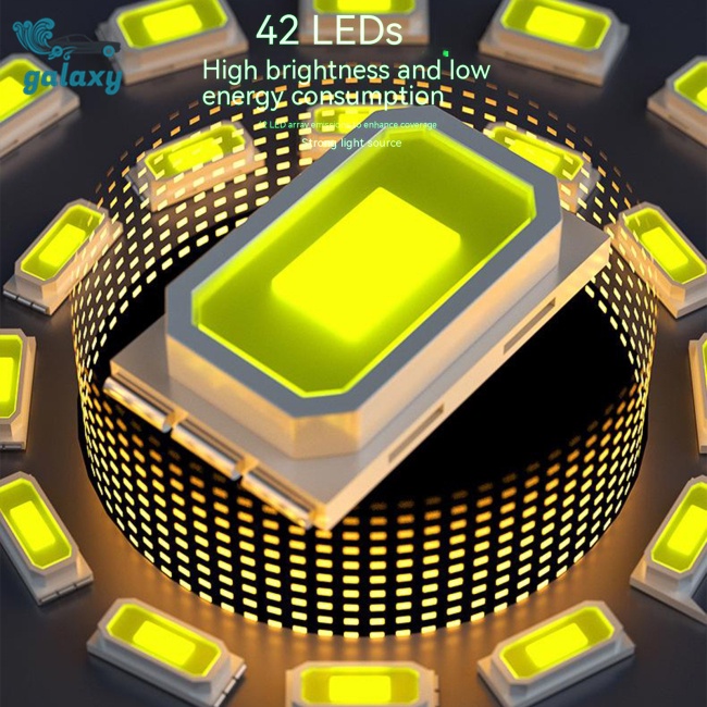 Galaxy Đèn Led Năng Lượng Mặt Trời Kèm Sạc Usb Tiện Dụng Mang Theo Du Lịch Cắm Trại