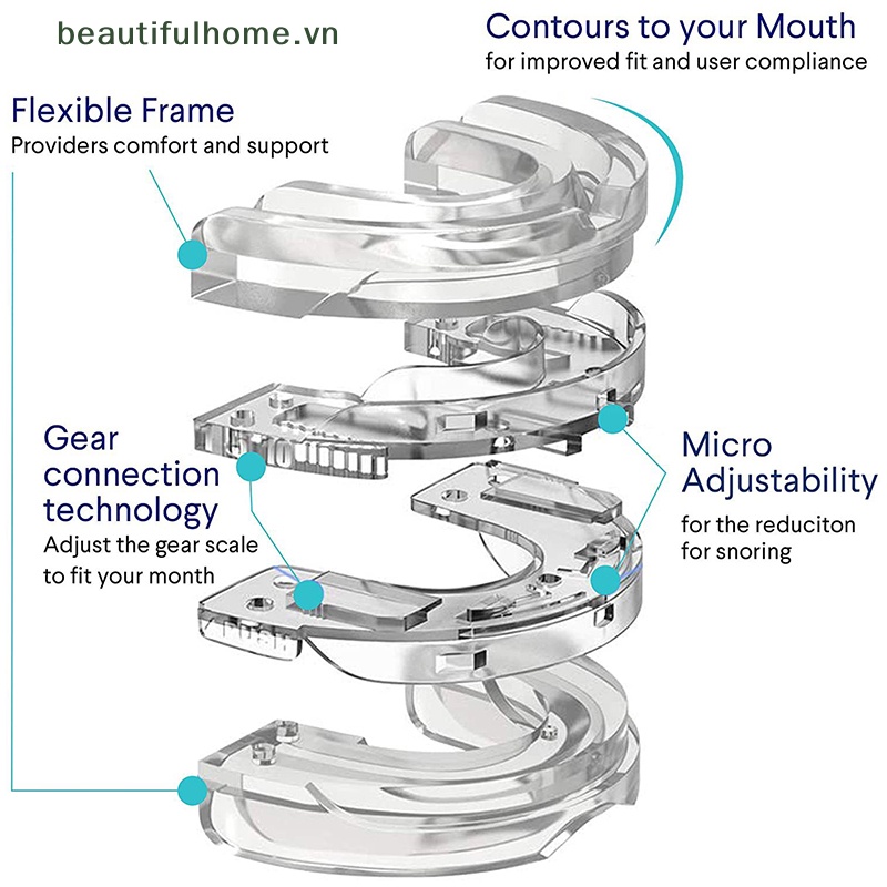 Dụng Cụ Bảo Vệ Răng Chống Ngáy Khi Ngủ Tiện Dụng