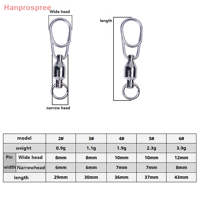 Hanprospree > Khớp Nối Xoay Câu Cá Nhanh Chóng Bằng Thép Không Gỉ