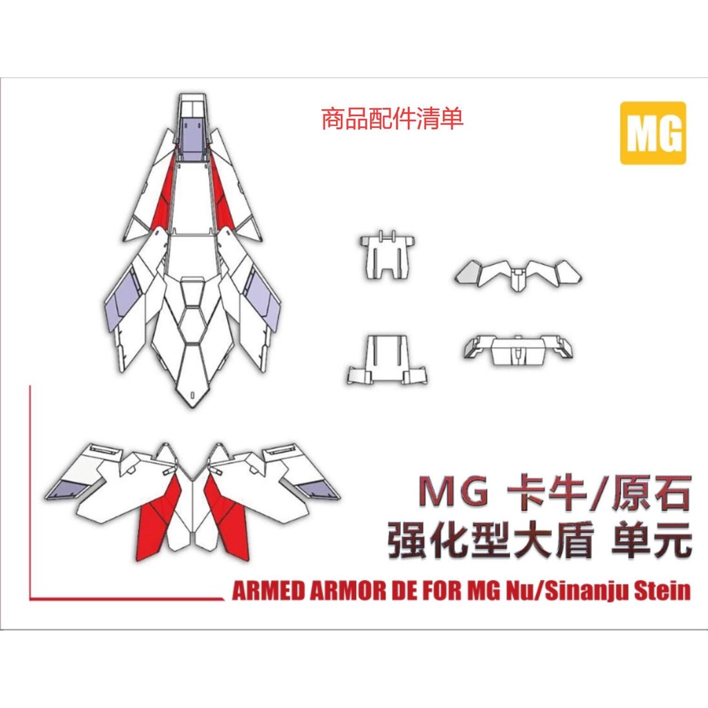 Ew MG 1 / 100 NU / SINANJU Steven Kit DE Shield addon