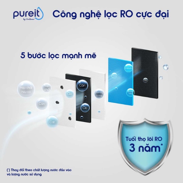 [ Miễn phí lắp đặt - Bảo hành 2 năm] Máy lọc nước Unilever Pureit Delica UR5840, âm tủ bếp, công suất lõi RO cực đại.