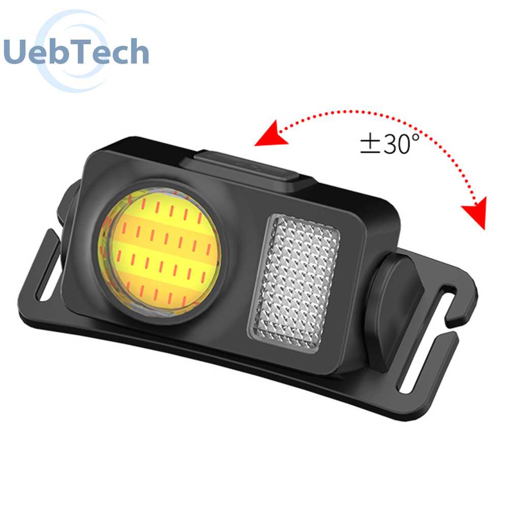 Đèn LED COB Đeo Trán IPX4 Cổng Sạc USB Dùng Khi Đi Cắm Trại