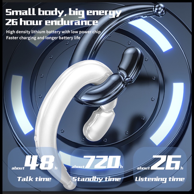 Tai Nghe Bluetooth Zevaret M520 Dạng Kẹp Tiện Dụng Khi Chơi Thể Thao