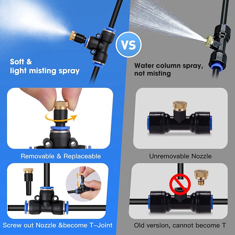 Bộ Hệ Thống Phun Sương Tưới Vườn 33FT (10M) DIY 12 Vòi Phun Bằng Đồng Thau (3 / 4inch)