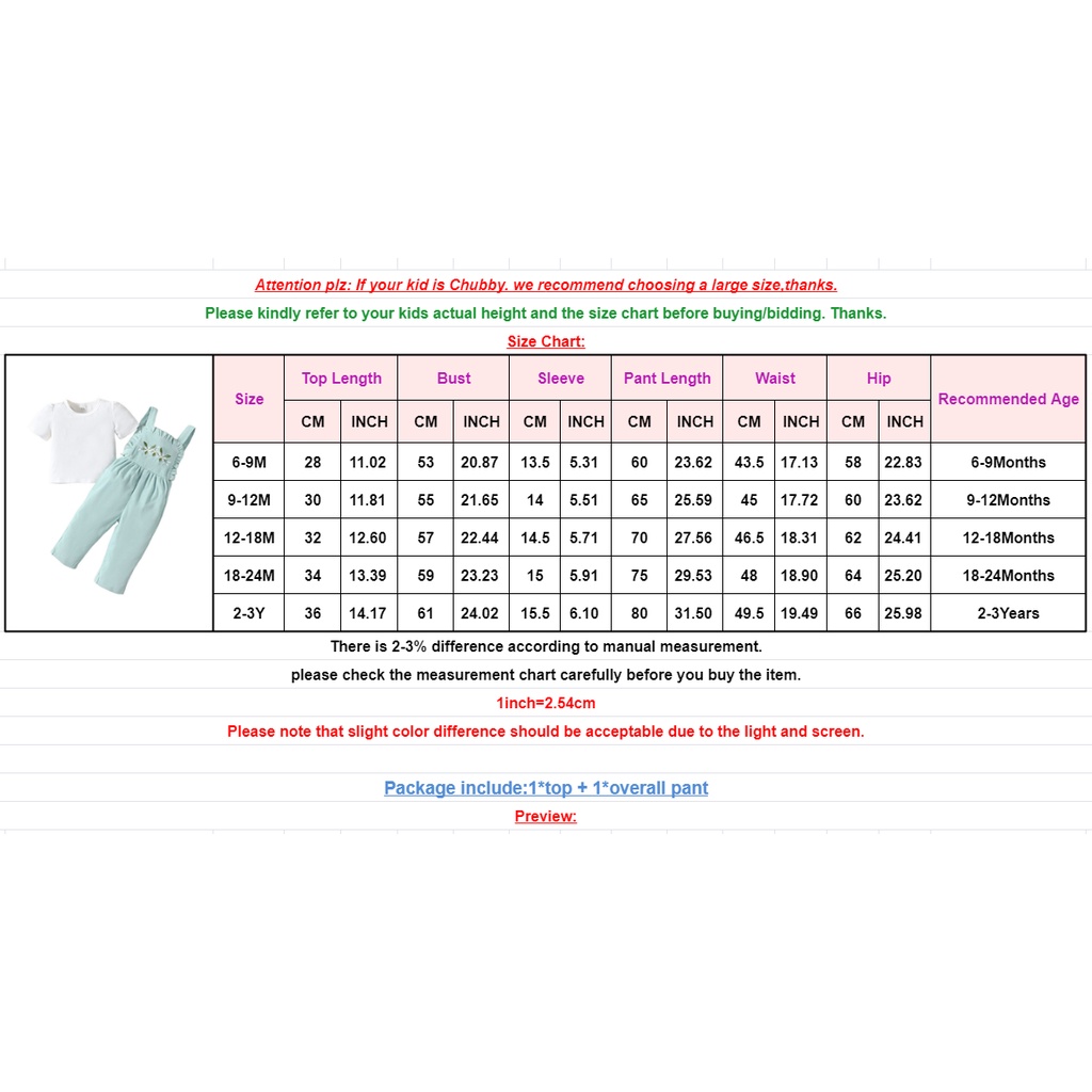 Set Đồ Mùa Hè 2 Món Gồm Áo Thun Tay Cộc + Quần Có Dây Đeo Đáng Yêu Cho Bé Gái 1-3 Tuổi