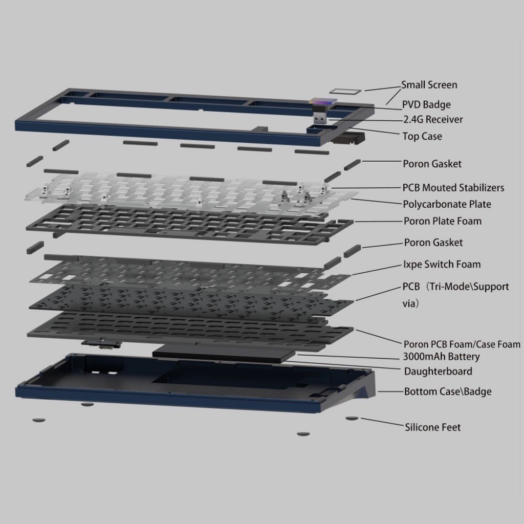 Bàn phím cơ KIT Finalkey V81 Plus khung nhôm CNC màn hình TFT 3 mode kết nối