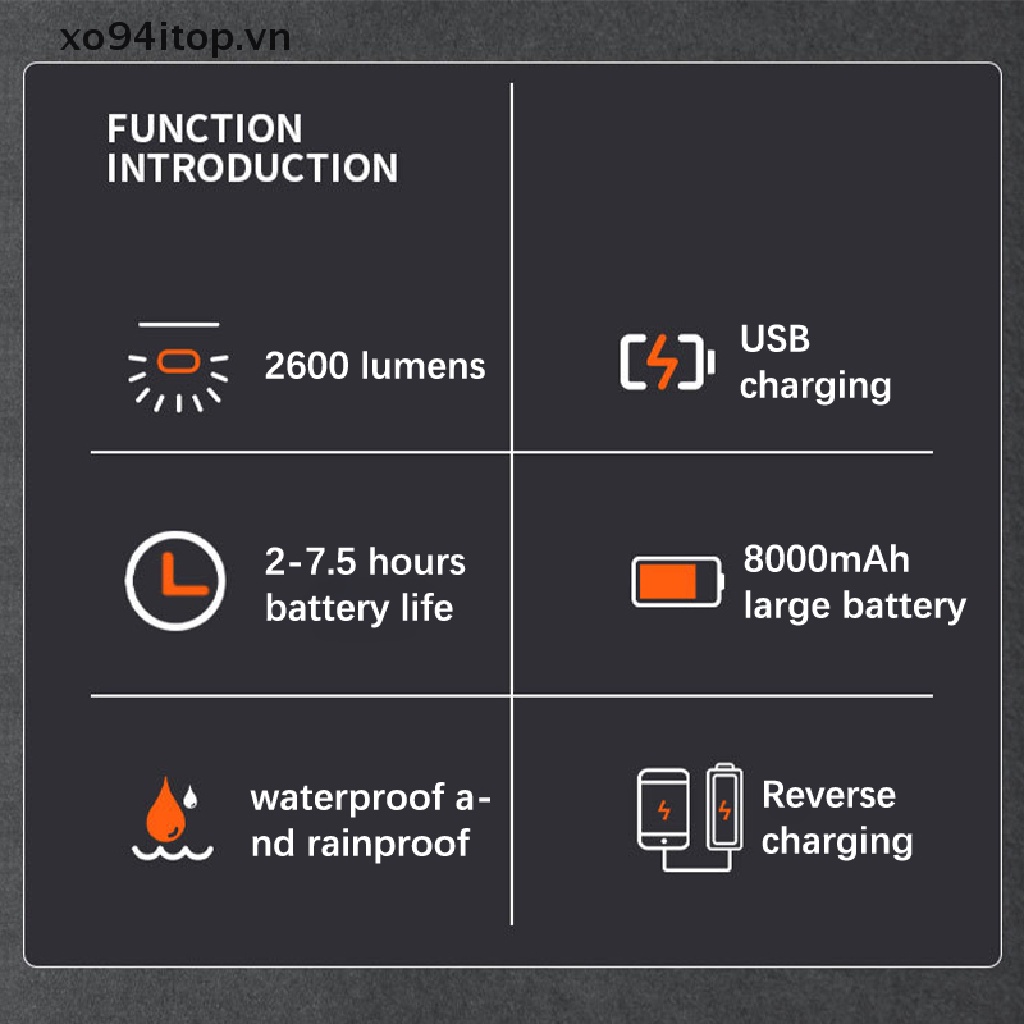 Đèn Pin 8000mAh 2600 Lumen Chống Thấm Nước Kèm Sạc USB Tiện Dụng Dành Cho Xe Đạp Leo Núi