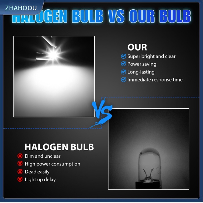 ☃Nhà Cửa☃ Set 20 Bóng Đèn Led T3-8mm Cho Xe Ô Tô