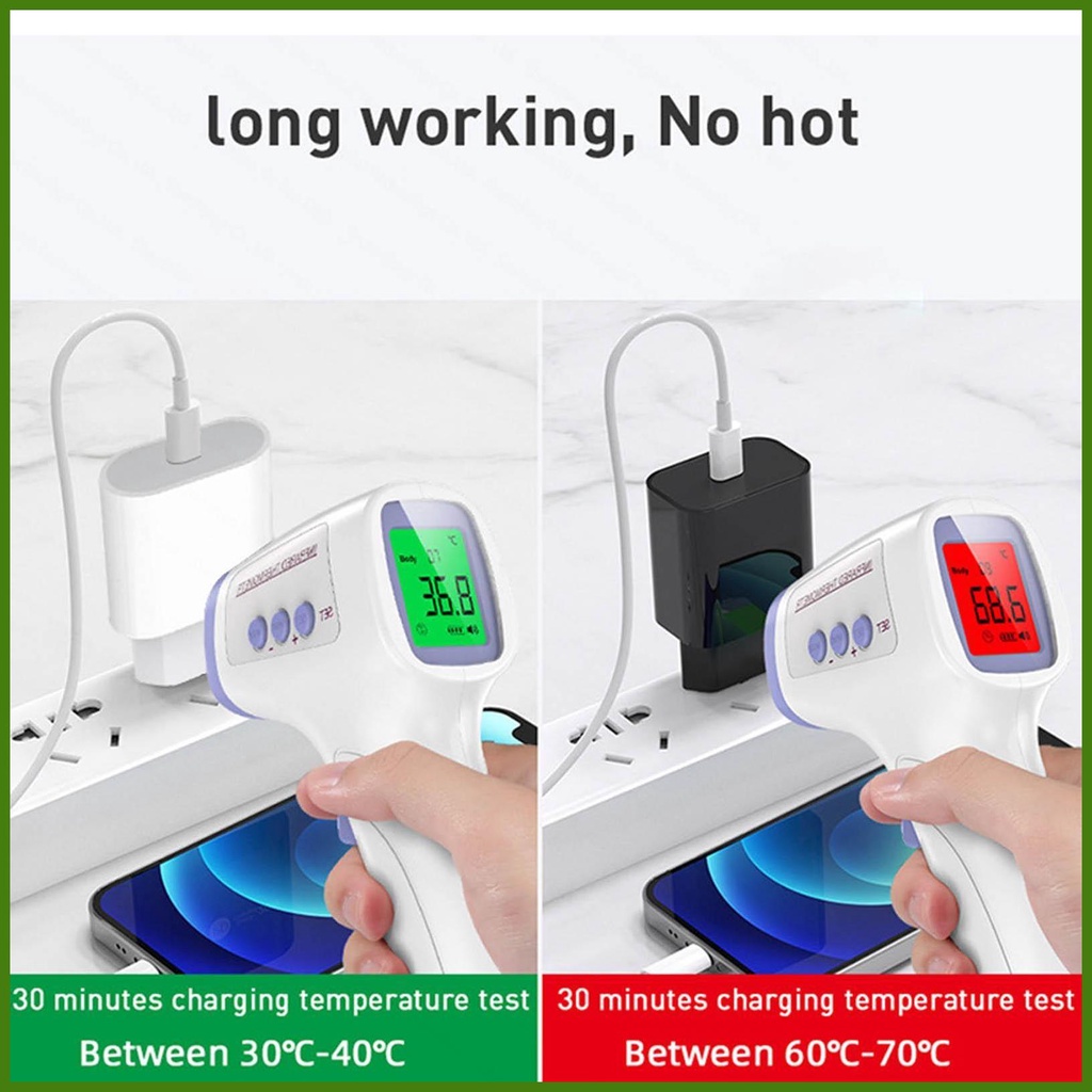 Dây Cáp Sạc Nhanh USB Loại C PD Chuyên Dụng Cho Xiao mi Samsungs A03s Vivos Y21 20W