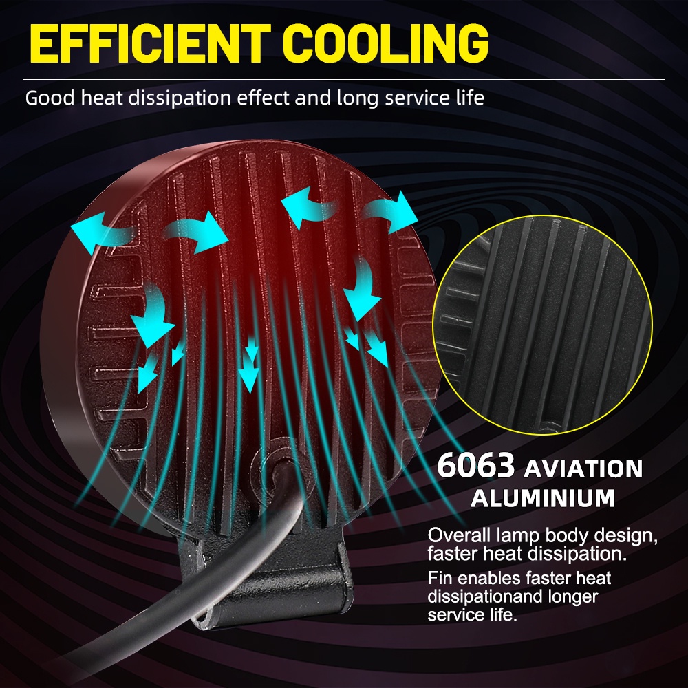 2.5 inch  LED Spotlight  việc ánh sáng 12V tự động ánh sáng đèn sương mù off road 4x4 LED máy kéo cho xe tải ATV