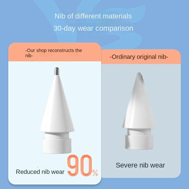 Đầu Bút Cảm Ứng Thay Thế Chuyên Dụng Cho iPad pencil 1 Và 2