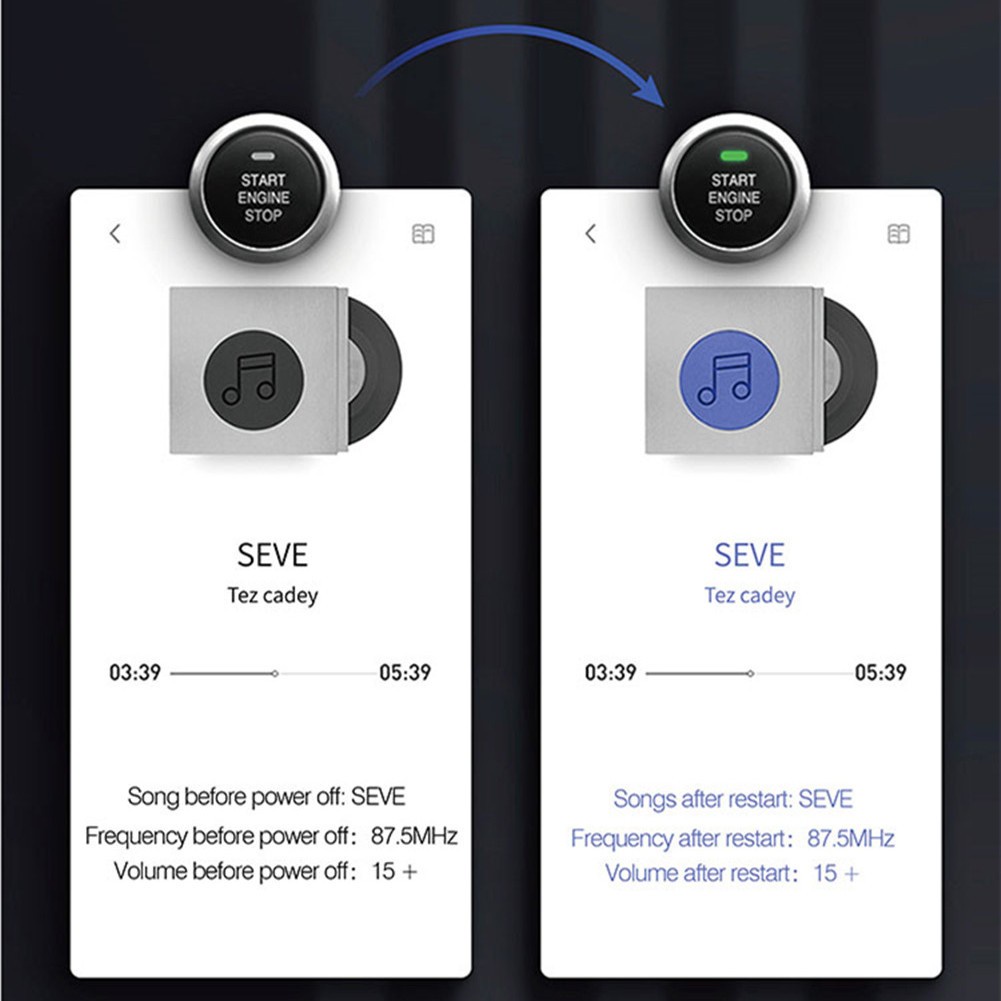 Bộ Sạc USB 2 Cổng AUX Chuyển Đổi Đài FM Mp3 BT5.0 Có Đèn Cho Xe Hơi