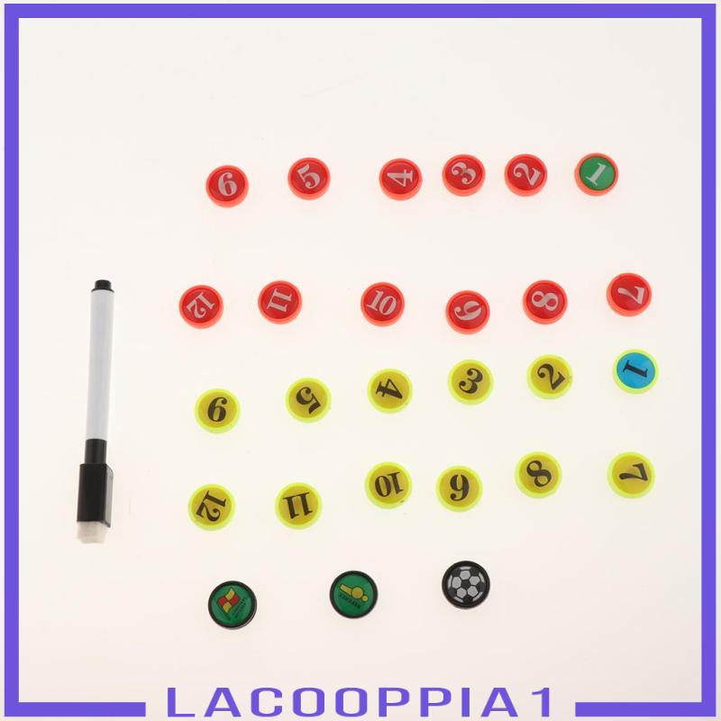 Bảng Kẹp Chiến Thuật Hai Mặt Đa Năng Lacooppia1