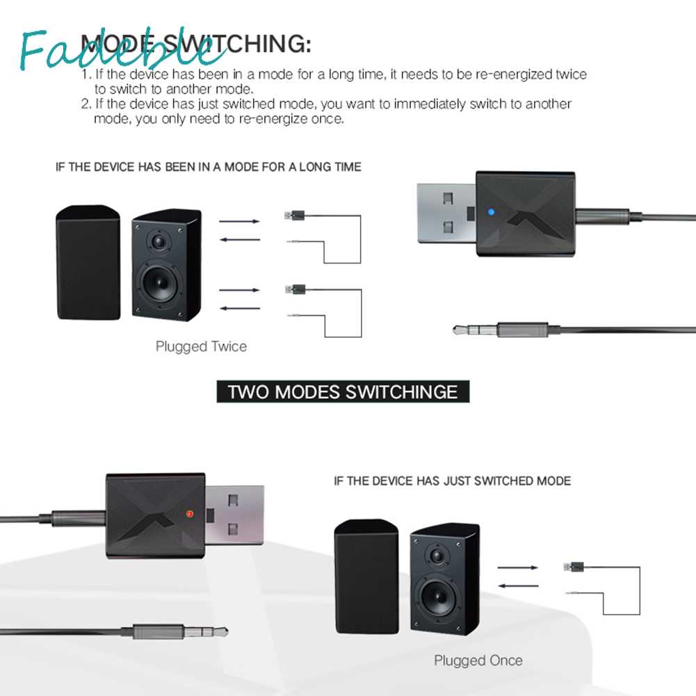 Thiết Bị Nhận Tín Hiệu Âm Thanh Bluetooth 5.0 Jack 3.5mm Cho TV Máy Tính