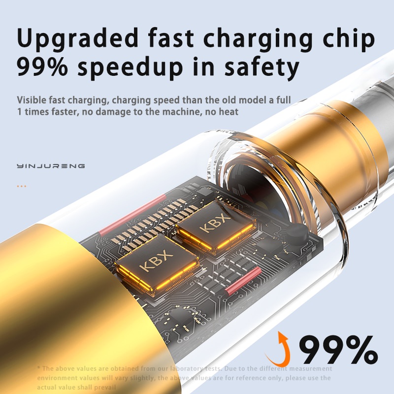 Dây Cáp Sạc Nhanh 60W 5A Loại C Cho Samsung Xiaomi Redmi Huawei MacBook