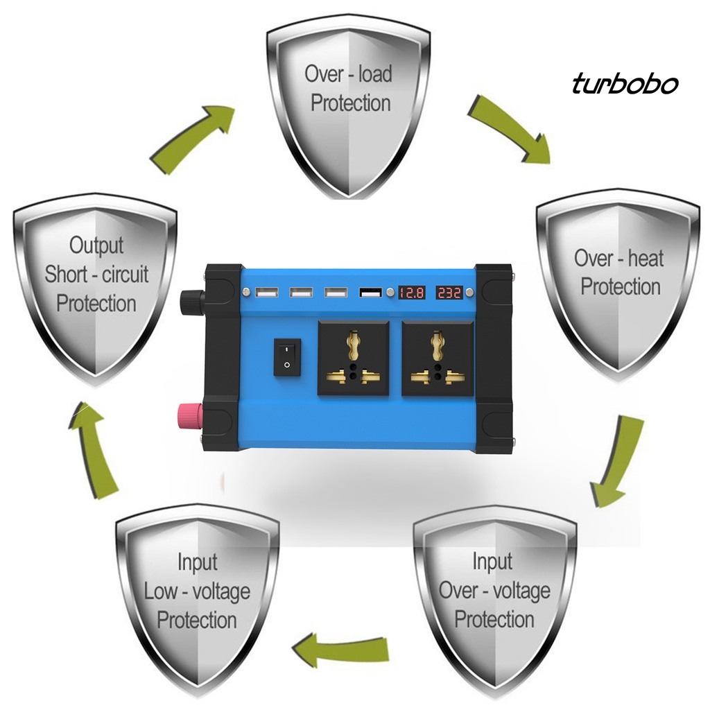 Bộ Chuyển Đổi Nguồn Điện USB 12V 300W Thông Dụng Với Màn Hình Hiển Thị Điện Áp Cho Xe Hơi Xe Tải TV Laptop