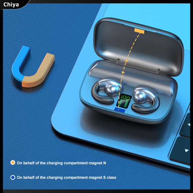 Tai nghe không dây S19 Tws Dạng Kẹp Vành Tai Có Thể Điều Chỉnh Âm Thanh Bass Hi-fi