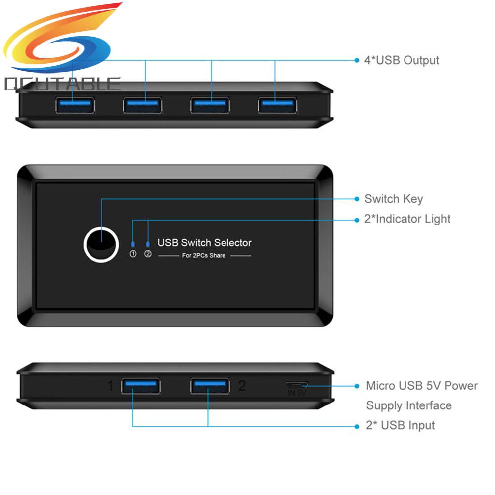 Bộ Chia 2 Cổng USB 3.0 2x4 4 Cổng USB Cho Máy In / Chuột / Bàn Phím