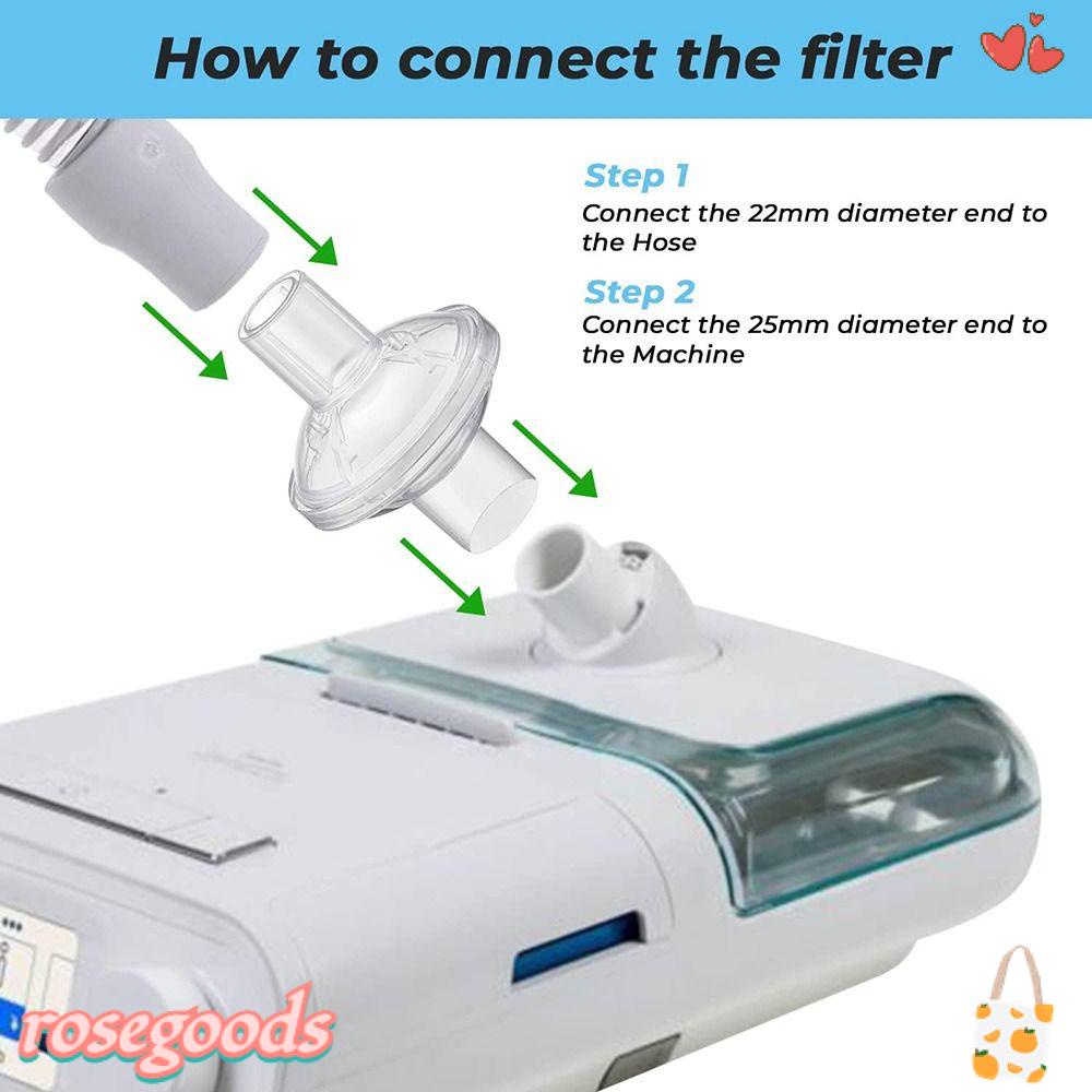 Set 2 Bộ Lọc CPAP 22mm Thông Dụng Cho Máy Resmed