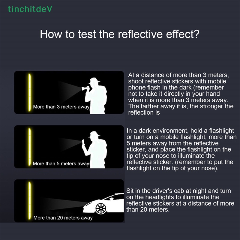 [TinchitdeV] Sticker Sợi Carbon 3D Dán Tay Cầm Cửa Xe Hơi Chống Trầy Xước [Mới]