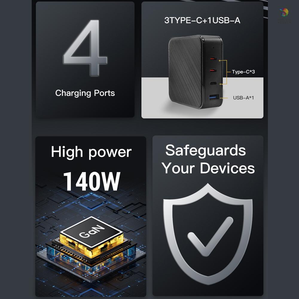 Bộ Sạc Nhanh 4 Cổng USB C 140W PD Gắn Tường Tiện Dụng