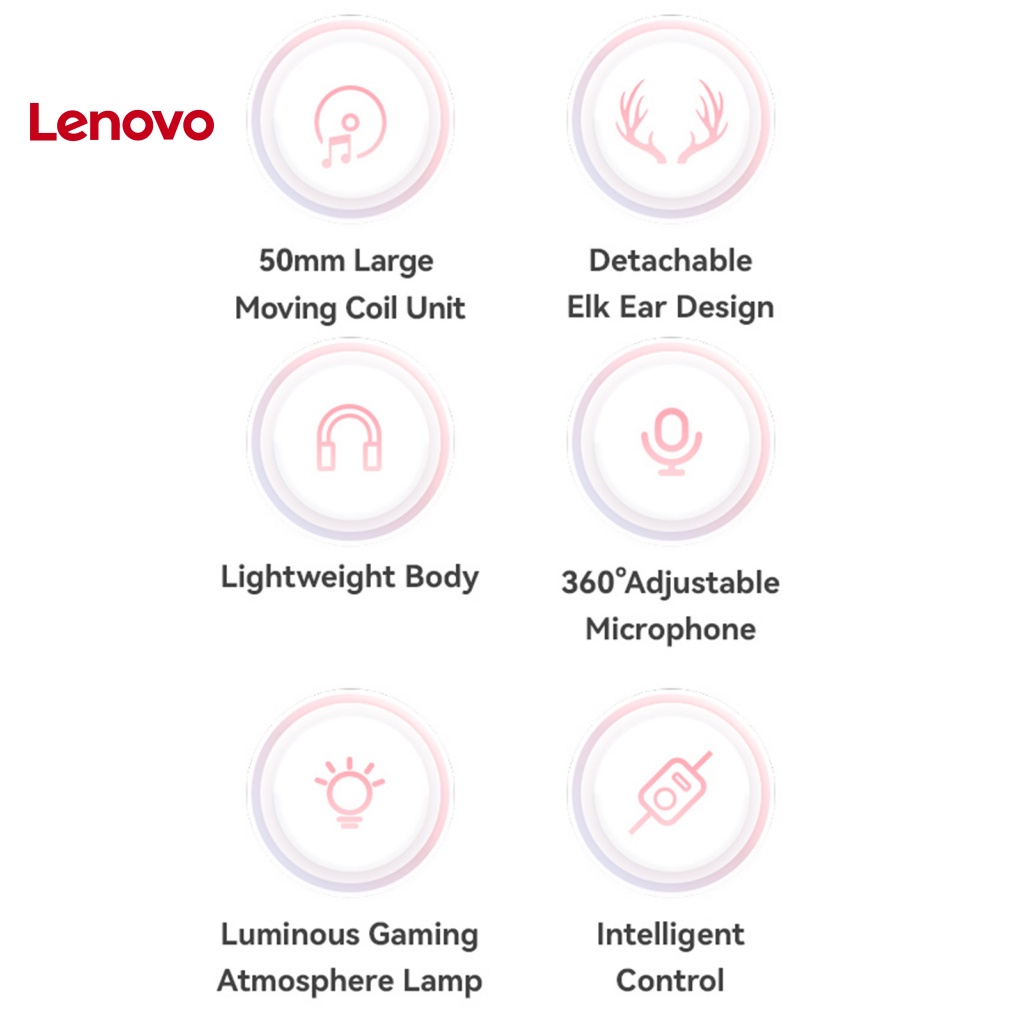 Tai Nghe Có Dây SY-G25 Giắc Cắm 3.5mm Chống Ồn Họa Tiết Hoa Hướng Dương Nhiều Màu Sắc Dành Cho Game Thủ