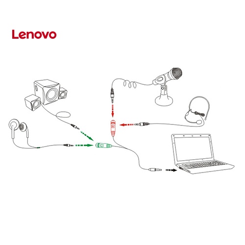 Dây Cáp Âm Thanh Chuyển Đổi Từ Đầu Cắm 3.5mm Sang 2 Ổ Cắm Tiện Dụng