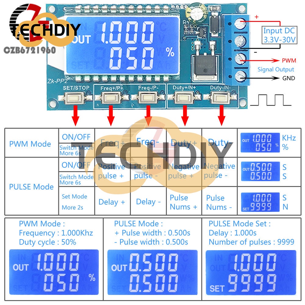 Bộ Điều Chỉnh Điện Áp PWM DC Công Suất Cao Có Thể Điều Chỉnh