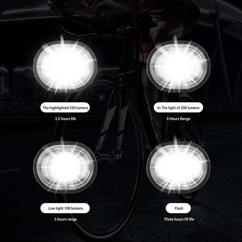 1 Bộ Đèn Pha LED Chống Thấm Nước Dễ Lắp Đặt Dành Cho Xe Đạp