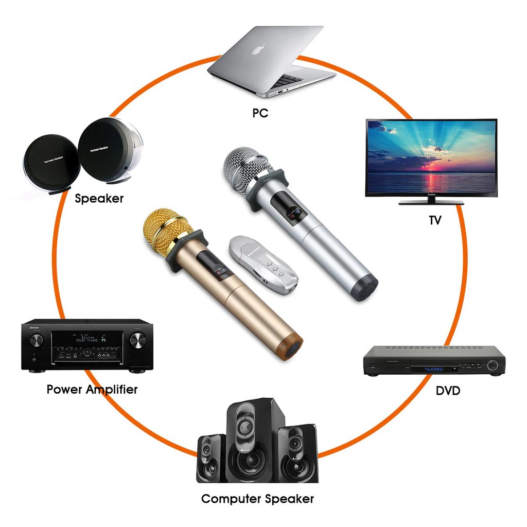 Mic Karaoke Không Dây Excelvan K18U  - Chính hãng