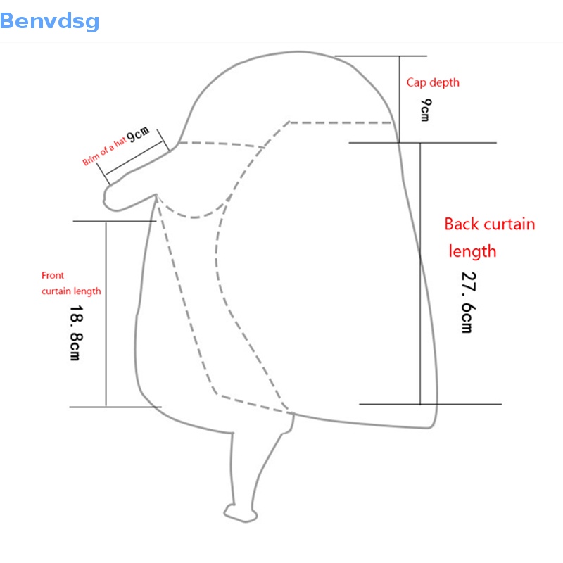 Mũ Chống Nắng Vành Rộng Bảo Vệ Tai Chống Tia UV Khi Đi Câu Cá / Leo Núi Ngoài Trời Dành Cho Nam Và Nữ