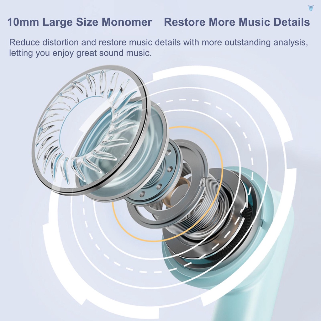 LENOVO Bộ Tai Nghe Thể Thao Không Dây Bluetooth 5.1 Mini Điều Khiển Cảm Ứng Có Mic &amp; Hộp Sạc Ốp