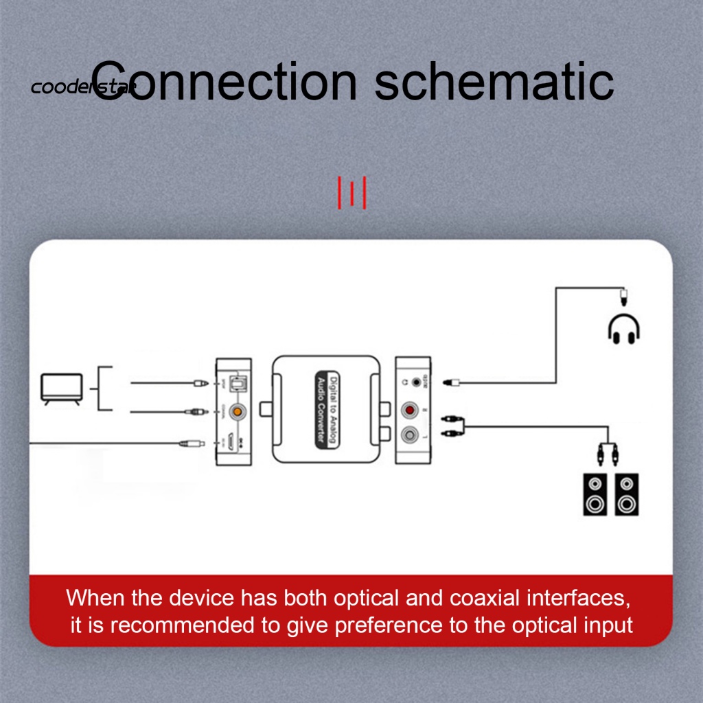 Thiết Bị Chuyển Đổi Âm Thanh Kỹ Thuật Số Sang Analog Không Cần Khoan Lỗ Cho Điện Thoại