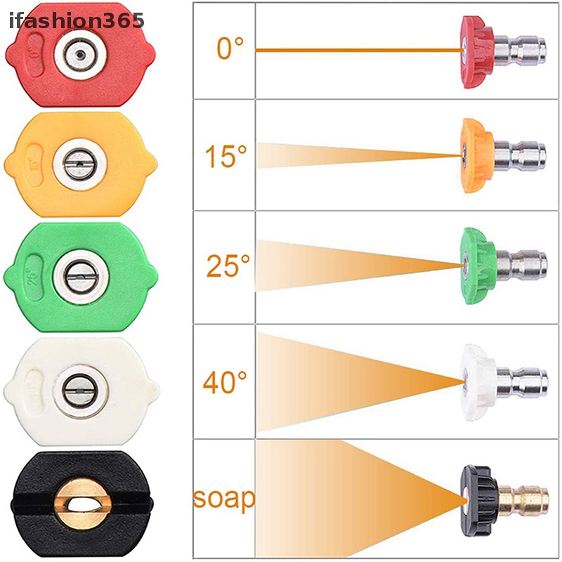 Đầu Nối Xoay Nhanh 1 / 4 &quot;ifashion365 Với 5 Đầu Nối Bằng Đồng Áp Suất Cao Rửa Xe Hơi