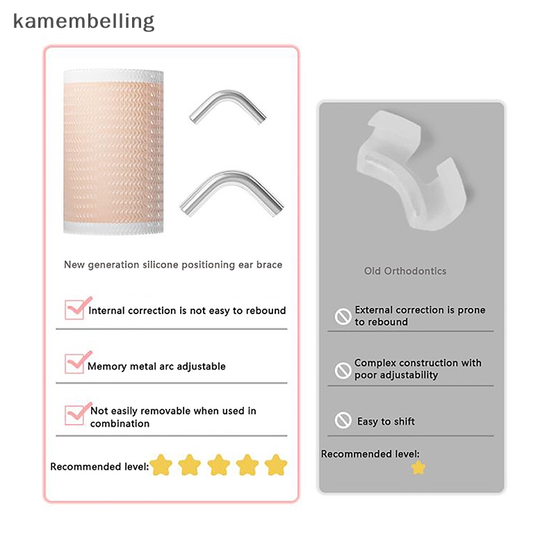 Đai Đeo Điều Chỉnh Tư Thế Tai Cho Bé Sơ Sinh