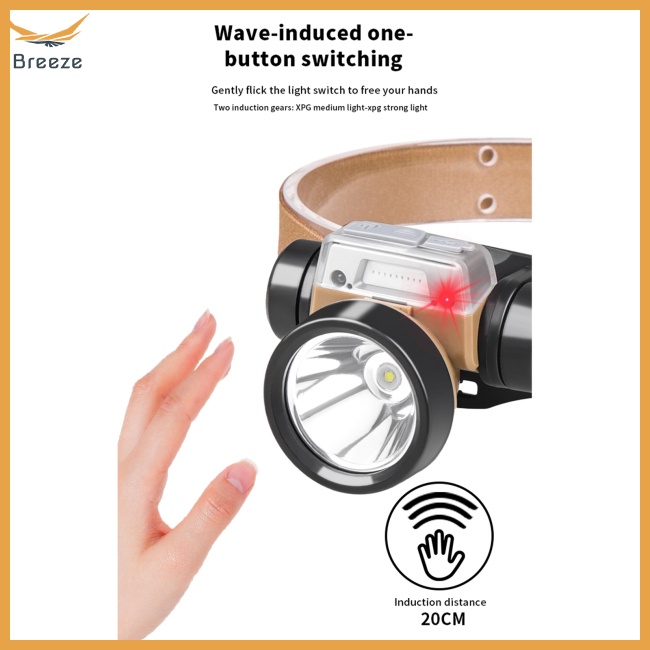 Đèn Pin Led Cob Đeo Đầu Tích Hợp Pin Có Thể Sạc Lại Cảm Biến Tiện Dụng