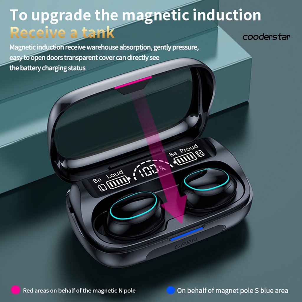 (COOD) 1 Bộ Tai Nghe Không Dây G36 Bluetooth 5.1 Giảm Tiếng Ồn Âm Thanh Nổi Sử Dụng Hàng Ngày