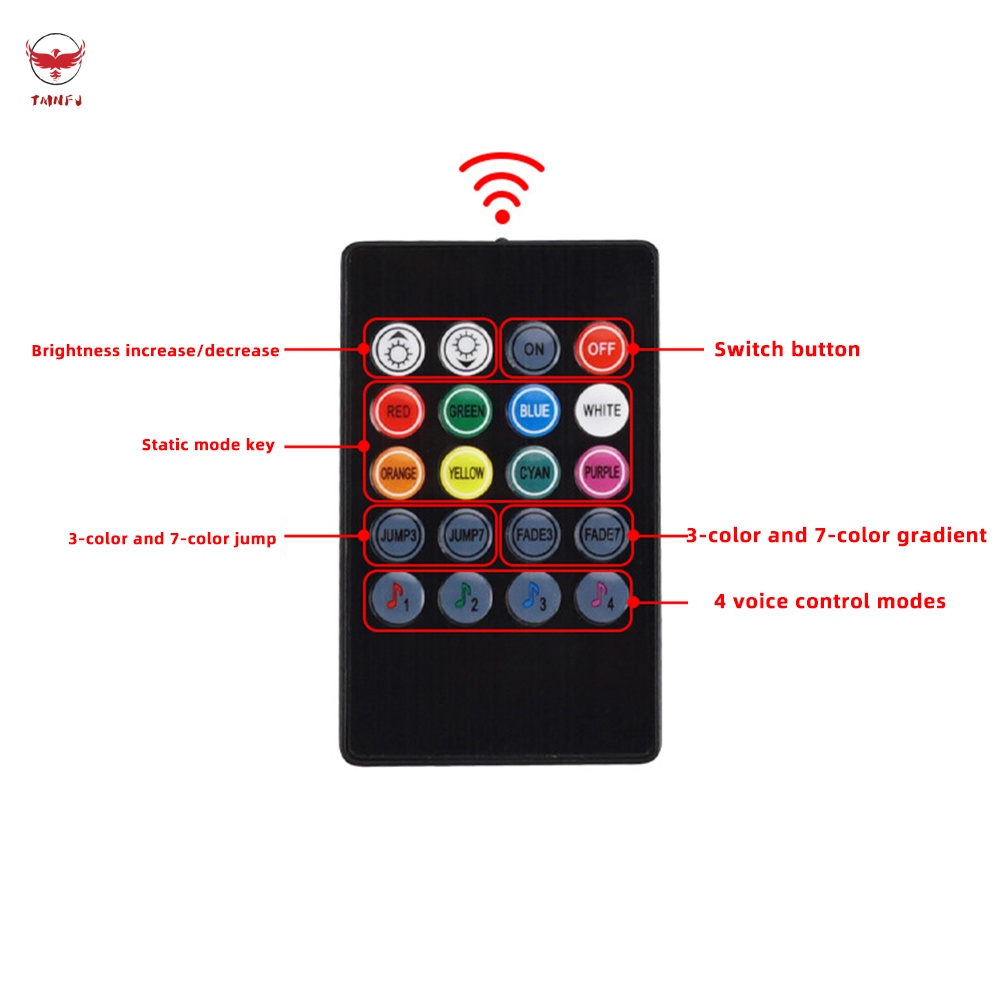 Đèn Led RGB Thay Đổi Màu Sắc Gắn Dưới Xe Hơi