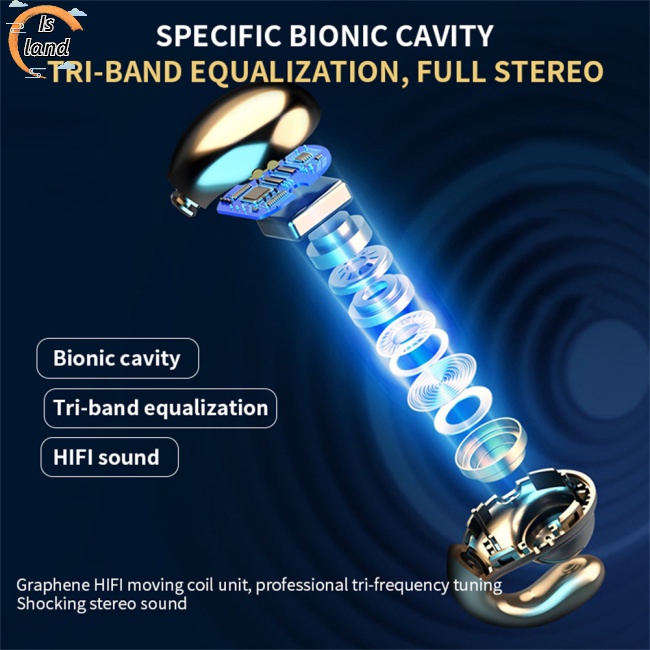 [IS] Tai Nghe Nhét Tai Không Dây S19 Tws Bluetooth Truyền Âm Bass Hi-fi Dạng Kẹp