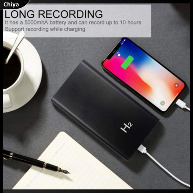 Camera An Ninh Mini 1080p HD 5000mAh Có Chế Độ Nhìn Ban Đêm Tiện Dụng Cho Gia Đình