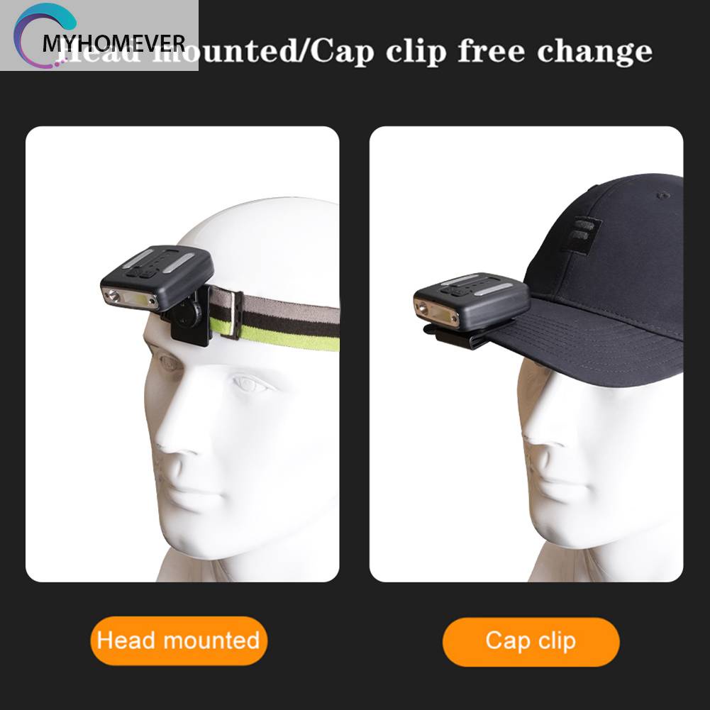 Đèn Pin Đeo Trán 400LM 1200mAh IPX4 Chống Thấm Nước