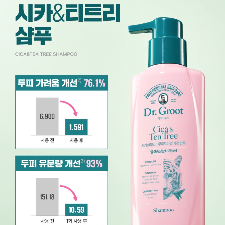 Dr.Groot Cica Tea Tree/Bean Collagen Shampoo 100ml/300ml