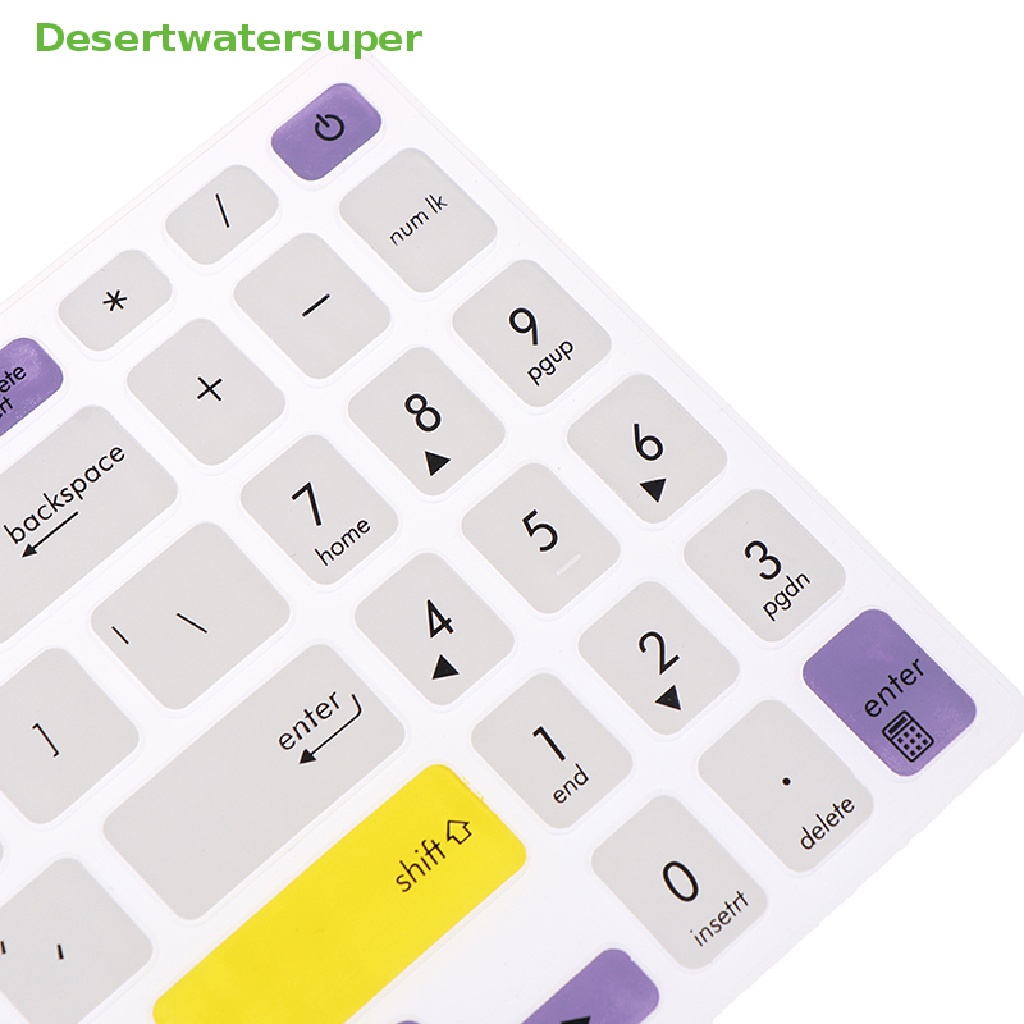 Miếng Dán Bảo Vệ Bàn Phím Laptop 15.6 inch Cho Asus S15 S5300U