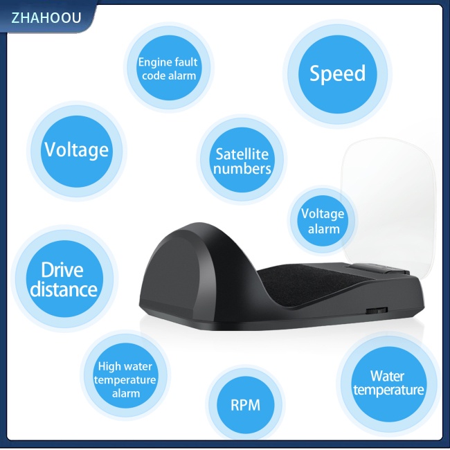 ☃Nhà Cửa☃ Đồng Hồ Kỹ Thuật Số Gps Obd Hai Chế Độ Màn Hình Hiển Thị Kỹ Thuật Số Cho Xe Hơi