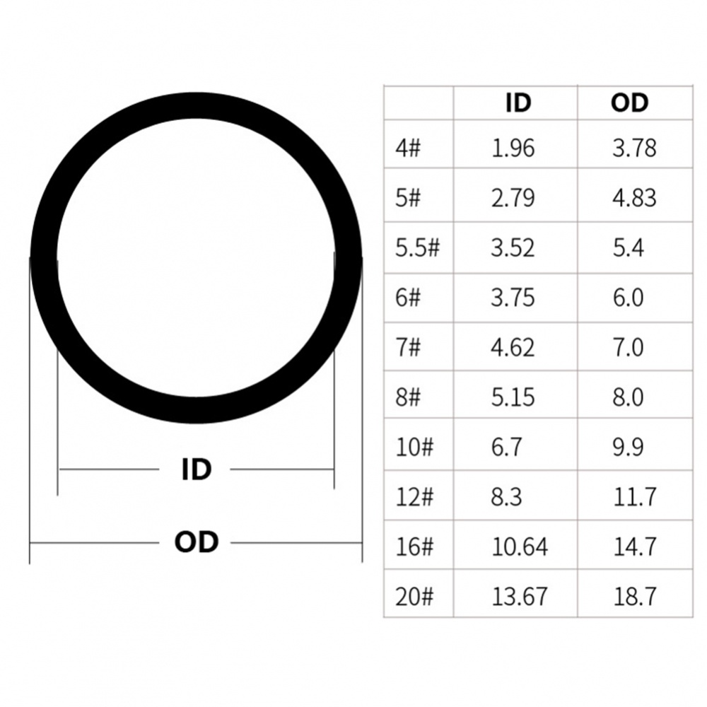 Bộ 100 Vòng Dẫn Nhiệt Sửa Chữa Cần Câu Cá Màu Đen