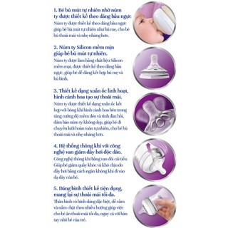 Bình sữa Philips AVENT 125ml hộp đơn