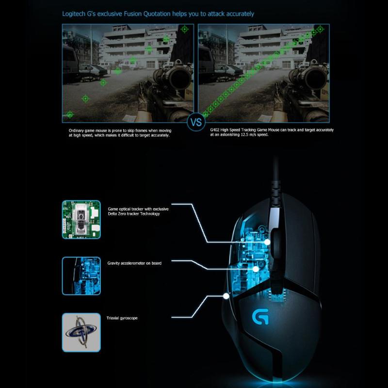 Chuột Quang Chơi Game Có Dây 4000DPI 24Ship G402 Cho PC